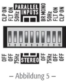 QSC CX1202V - Einstellen der Clipbegrenzer - 1