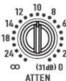 QSC CX1202V - LED Indicators - 8