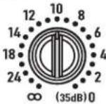 QSC CX1202V - LED Indicators - 7