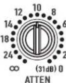 QSC CX1202V - LED Indicators - 10