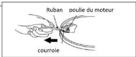 DUAL CS 429 - Installation du platine et de la couroie - 1