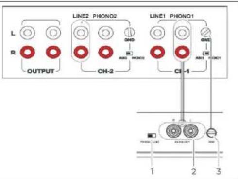 DUAL CS 429 - Endommagement de la platine! - 1