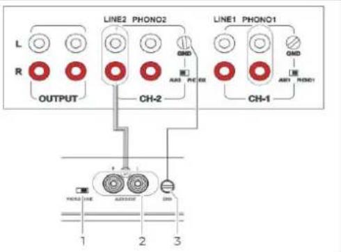 DUAL CS 429 - Endommagement de la platine! - 2