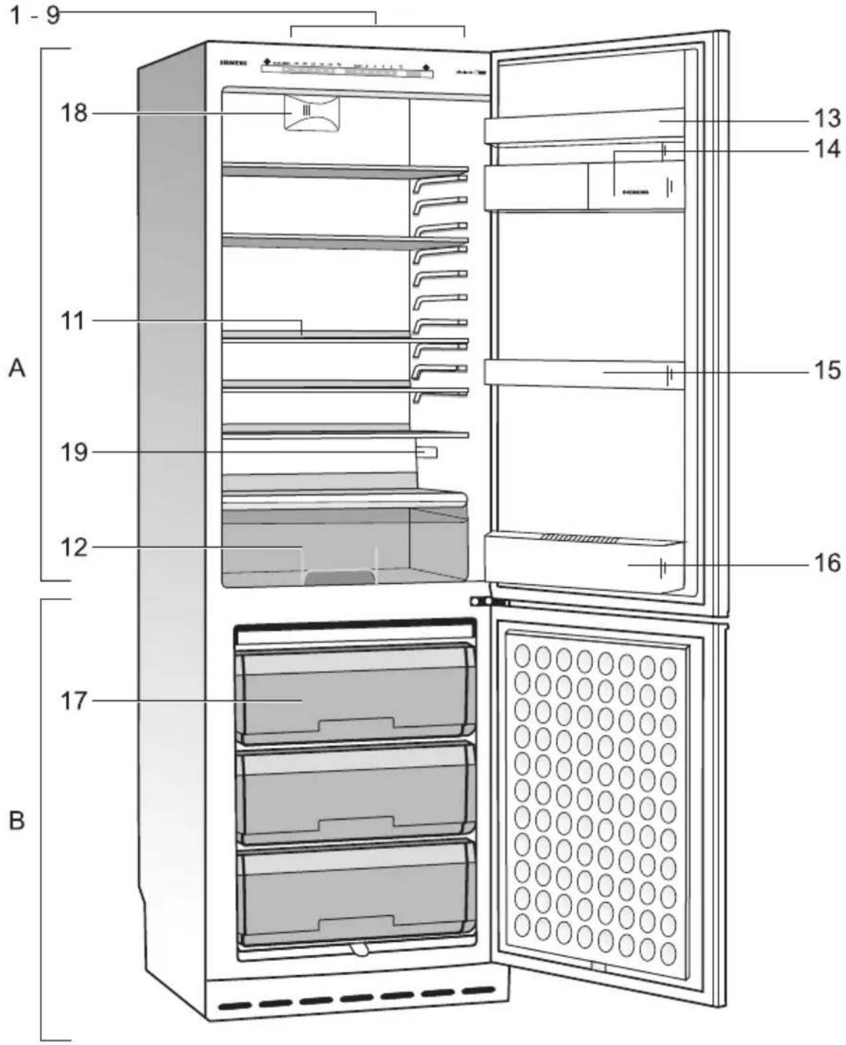 SIEMENS KG36SX00FF - Inschakelen van de Servicedienst - 1