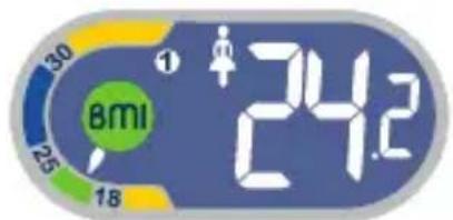 TEFAL Weight Watchers WZ7000F0 - 3/Ausb Wahl des Alters: - 7