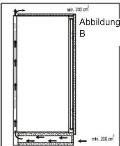 VESTEL VEKS7086 - INSTALLATIONSANWEISUNGEN ZUM ÄNDERN DER ÖFFNUNGSRICHTUNG - 2