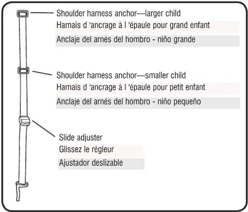 GRACO Modes Jogger 2.0 - Adjusting Shoulder Harness position • Réglage de la position du harnais d'épaules • Ajustar la posición del arnés para los hombros - 1