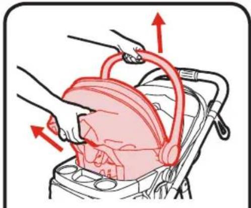 GRACO Modes Jogger 2.0 - 4-0 To Fold Stroller with Toddler seat attached • Pour replier le cadre de la poussette avec le siège pour bambin installé • Cómo plegar el cochecito con el asiento para niño pequeño sujetado - 1