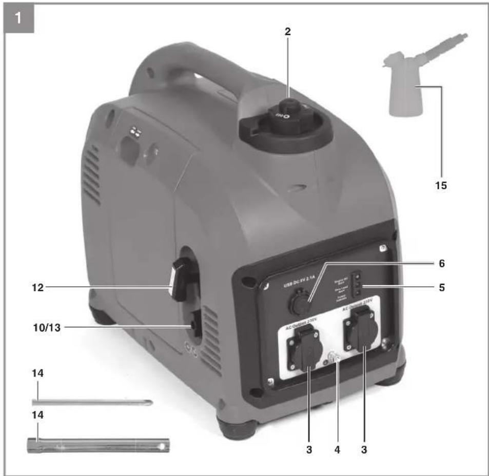 EINHELL TCIG 2000 - 1