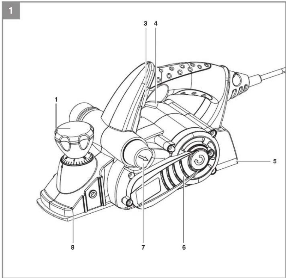 EINHELL TEPL 900 - 2