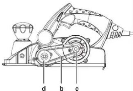 EINHELL TEPL 900 - 18 - 1