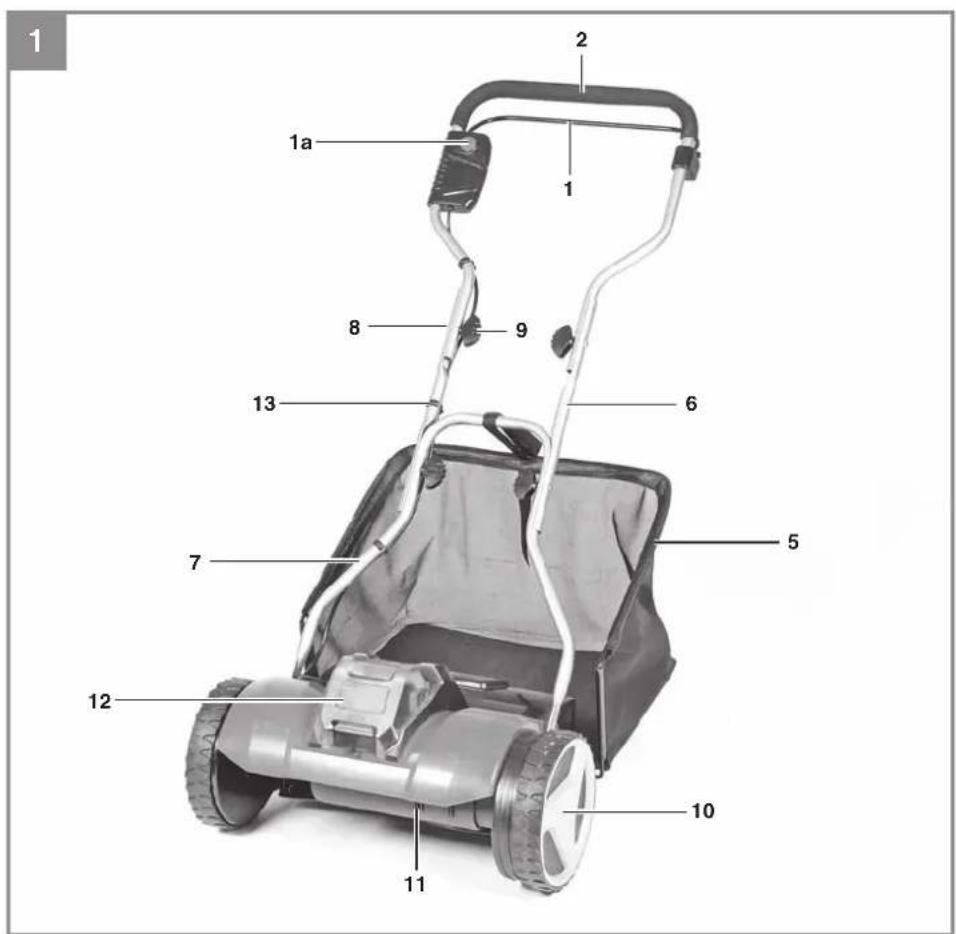 EINHELL GEHM 1838 LiSolo - 1
