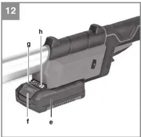 EINHELL TEDW 18225 Li - 11