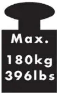 Max. 180kg 396lbs