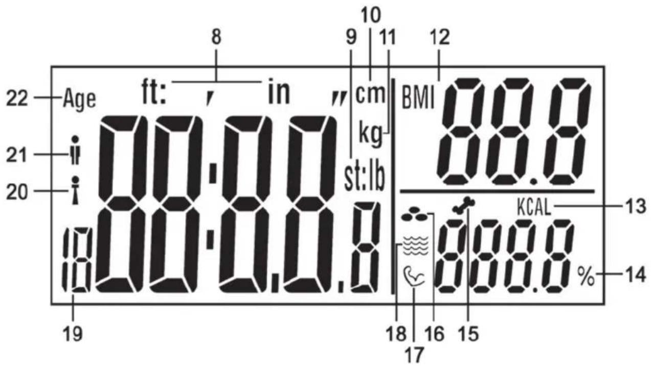 SILVERCREST SPWD 180 I1 - Kijelző - 1