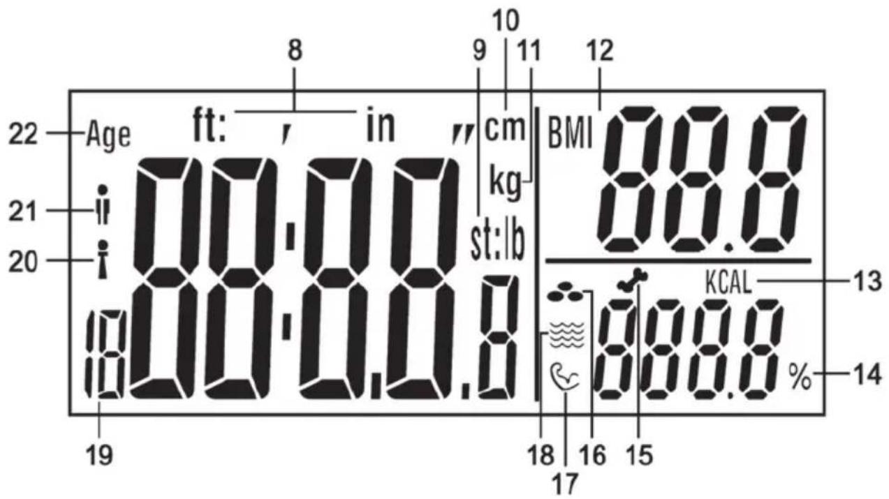 SILVERCREST SPWD 180 I1 - Pantalla - 1
