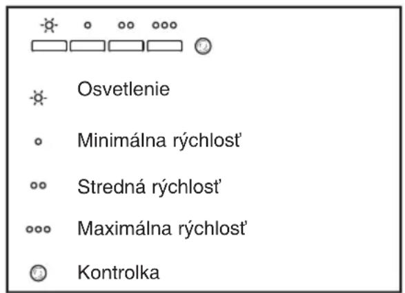 TEKA DBB 60 HP - Pokyny na použitie - 1