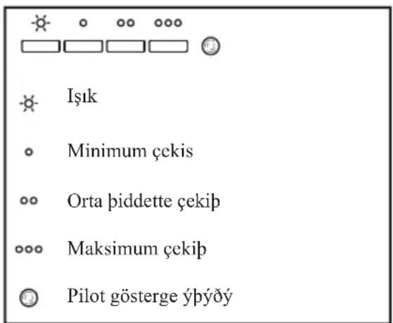 TEKA DBB 60 HP - Kullanym Talimatlary - 1