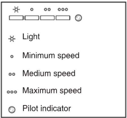 TEKA DBB 60 HP - Instructions for use - 1
