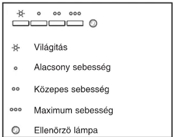 TEKA DBB 60 HP - Hasznalatiutasitsok - 1
