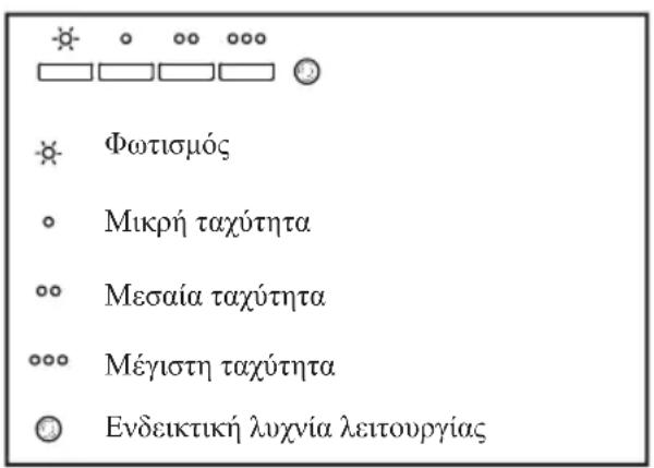 TEKA DBB 60 HP - Odyicxpnoeoc Tns oovkovc - 1