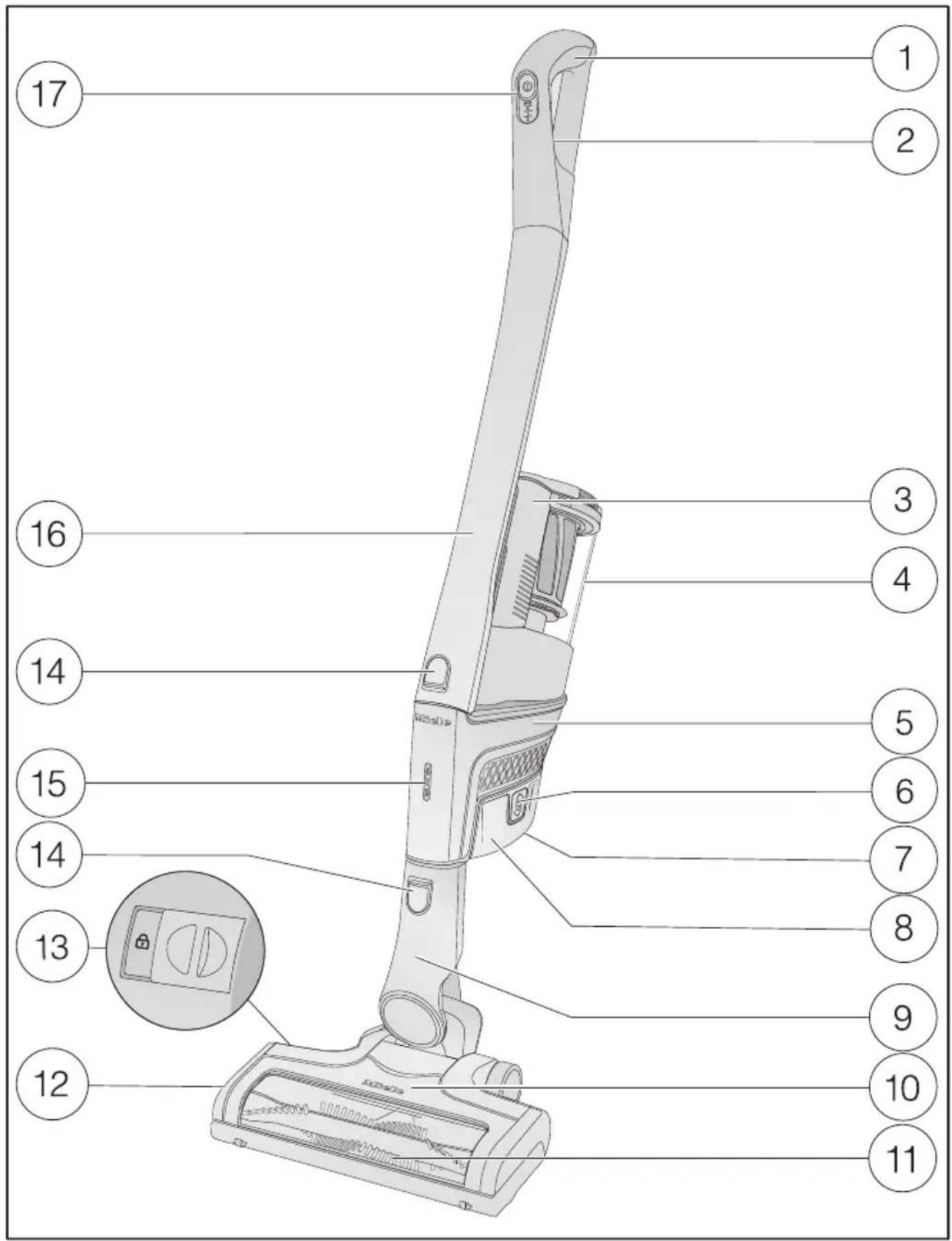 MIELE Triflex HX1 Performance - fr - Description de l'appareil - 1