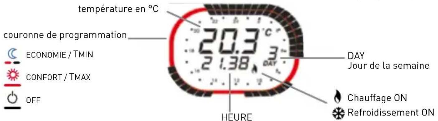 Fantini Cosmi Intellitherm C57RFR - INSTALLATION - 4