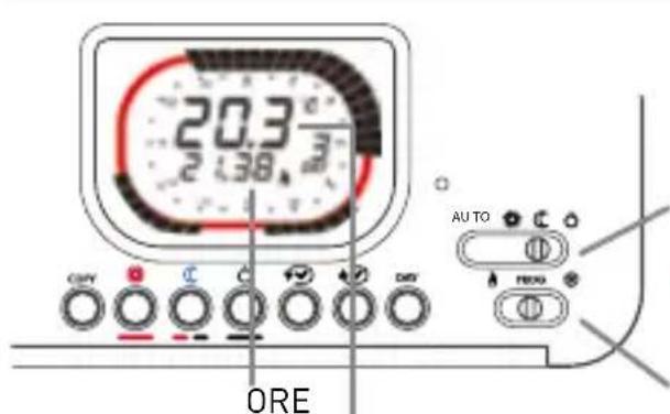 Fantini Cosmi Intellitherm C57RFR - TEMPERATURA AMBIENTE MINIMA E MASSIMA DEL GIORNO PRECEDEDENTE - 1