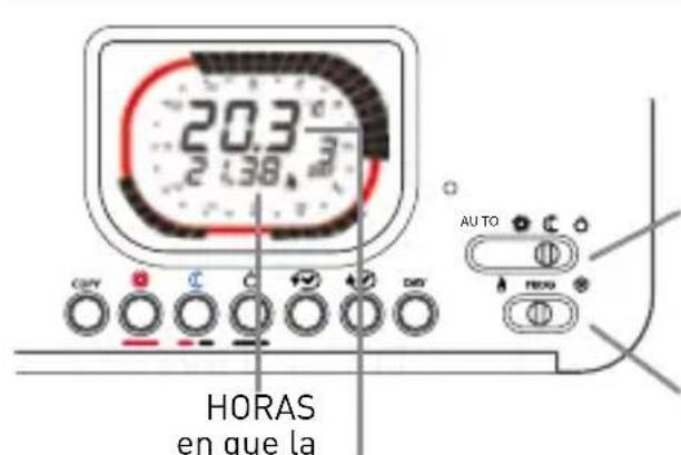 Fantini Cosmi Intellitherm C57RFR - TEMPERATURA AMBIENTE MINIMA Y MAXIMA DEL DIA PRECEDEDTE - 1