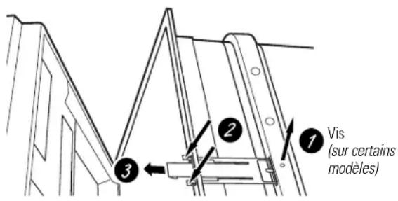 GE Profile PDW8480NSS - Avant de jeter votre vieux lave-vaisselle - 1