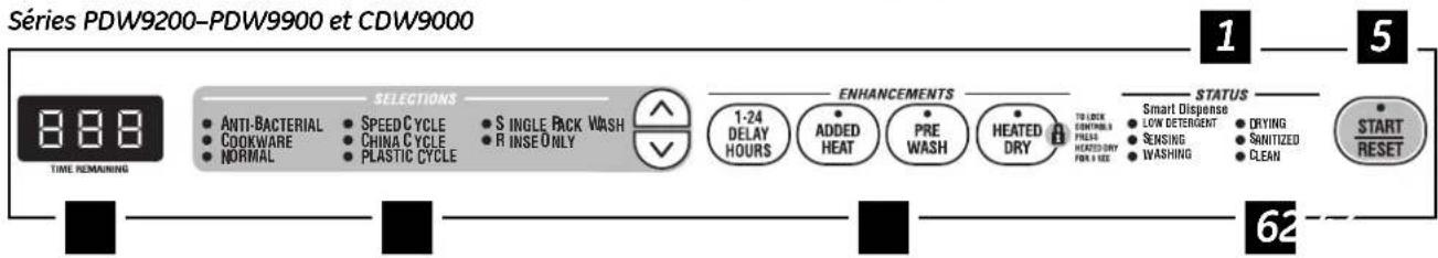 GE Profile PDW8480NSS - Register Your Appliance - 2