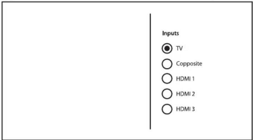 Inputs ● TV ○ Copposite ○ HDMI 1 ○ HDMI 2 ○ HDMI 3