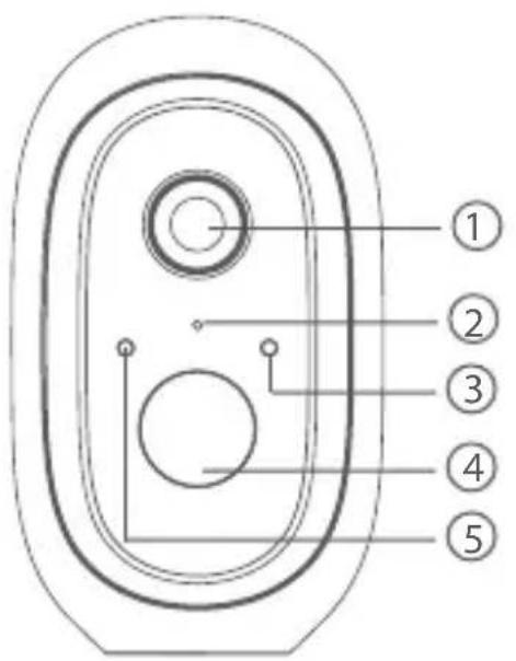 STRONG CAMERABADDON - Product Overview - 1