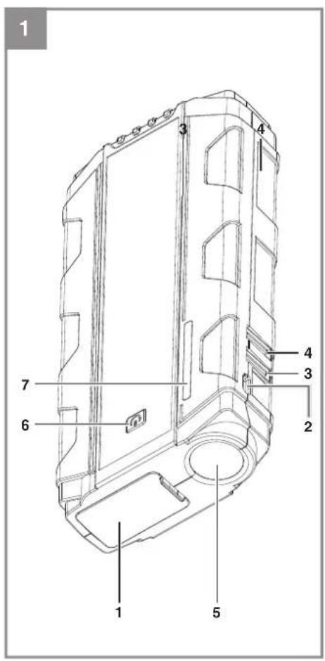 EINHELL CEJS 81 - 1