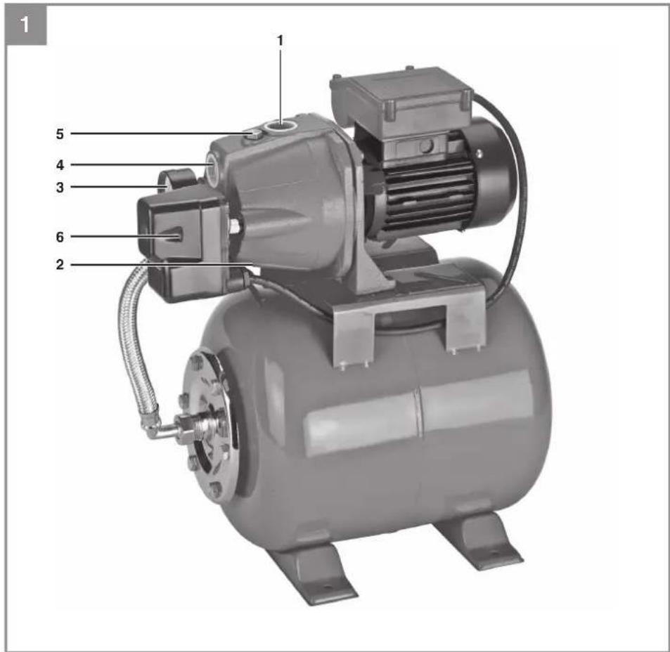 EINHELL GCWW 6036 - 1