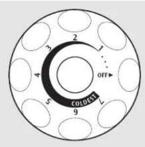 GE FCM15DAWH - Temperature Control - 1