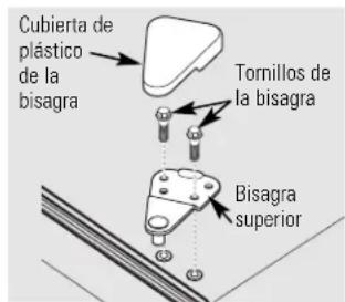 GE FUM14DTRWH - Cuido y limpieza del congelador. - 1