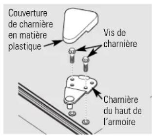 GE FUM14DTRWH - Entretien et nettoyage du congélateur. - 1
