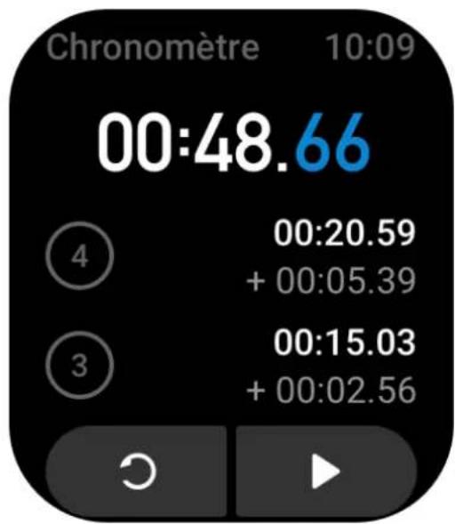 AMAZFIT GTS 3 - Chronomètre - 2
