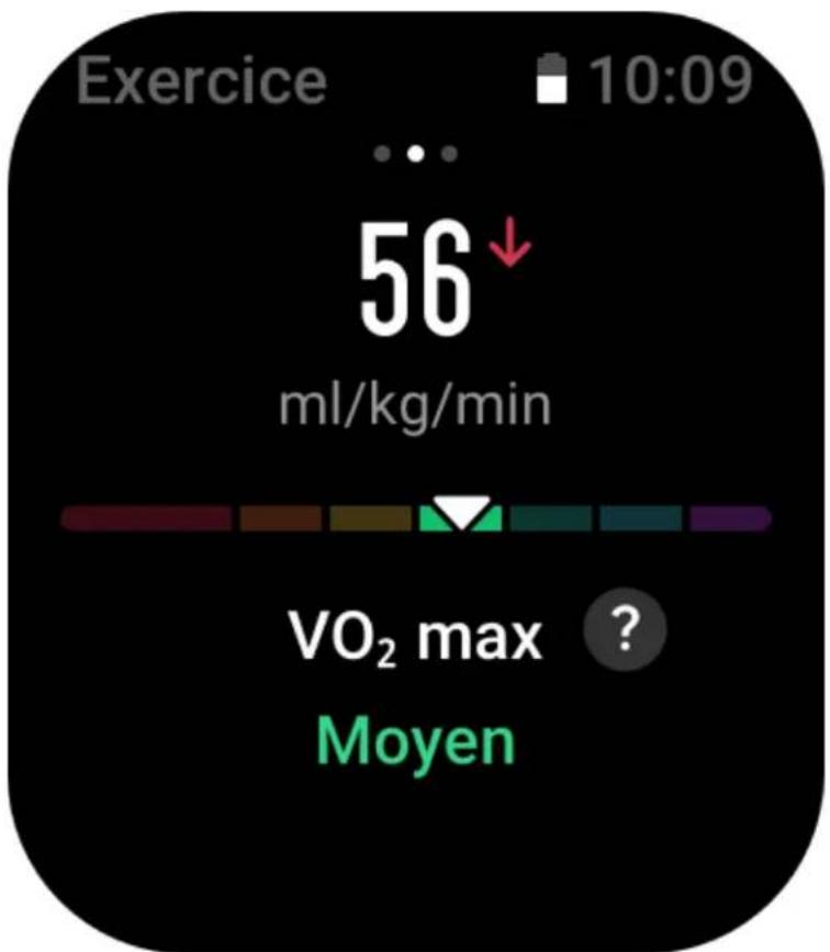 AMAZFIT GTS 3 - VO2max - 1