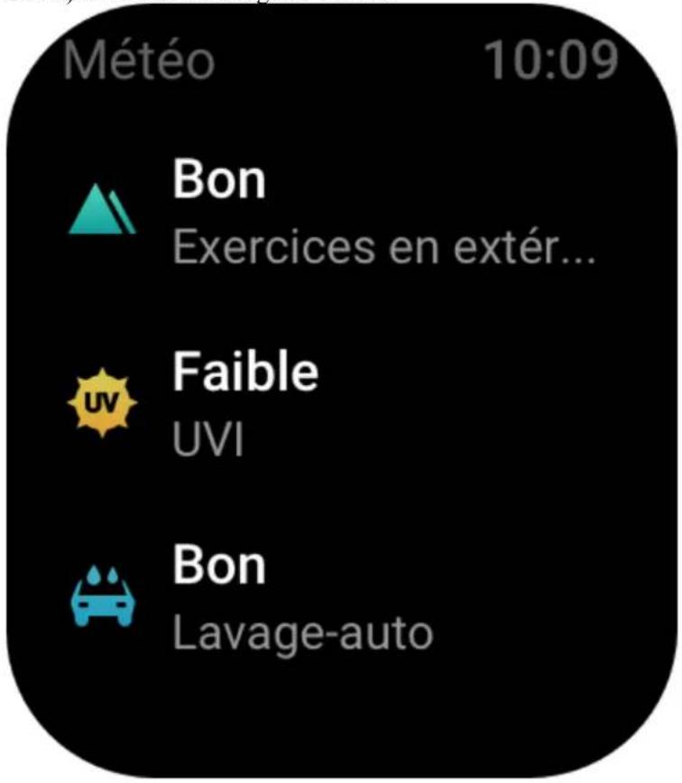 AMAZFIT GTS 3 - Méteo - 3
