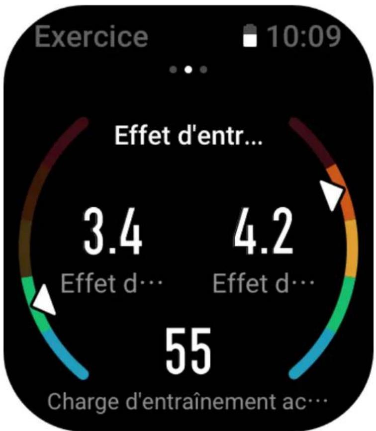 AMAZFIT GTS 3 - TE - 1