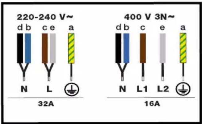 SAUTER SPI9643B - Raccordement électrique - 1