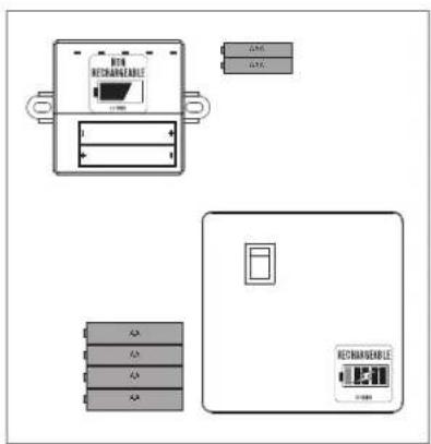 Outdoorchef DualChef 325 - ELEKTRİK KUTUSU - 1