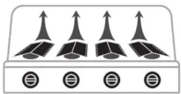 Outdoorchef DualChef 325 - QUALI SONO LE DIFFERENZE? - 1