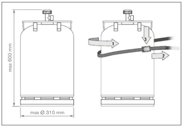 max 600 mm max Ø 310 mm