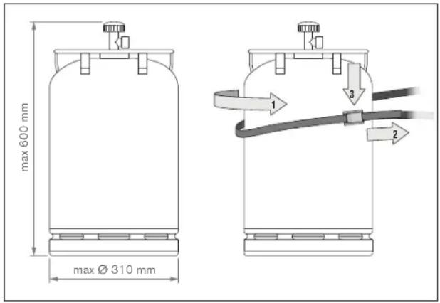 max 600 mm max Ø 310 mm
