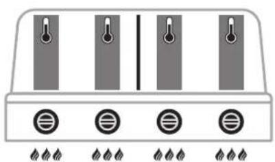 Outdoorchef DualChef 325 - DUAL GOURMET SYSTEM (DGS ^® ) - 4