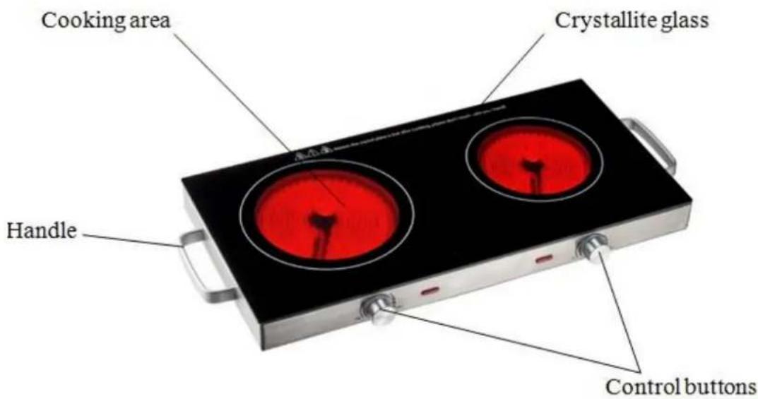 Cooking area Crystallite glass Handle Control buttons