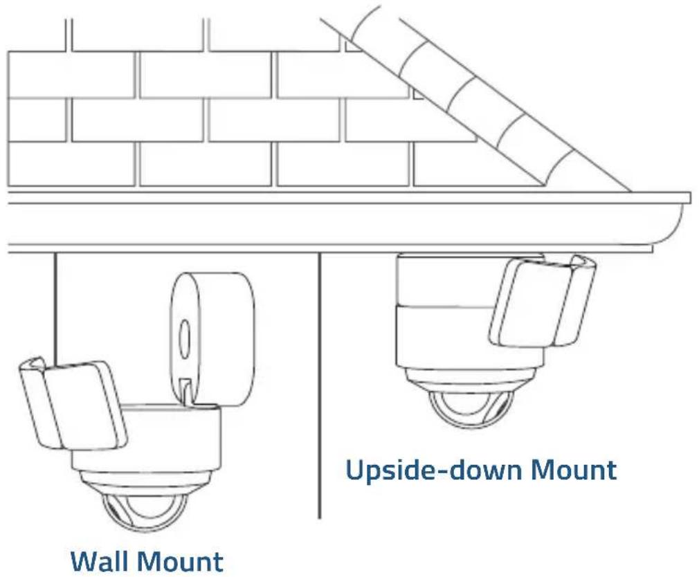 eufy Floodlight Cam 2 Pro - MOUNTING YOUR FLOODLIGHT CAMERA - 2